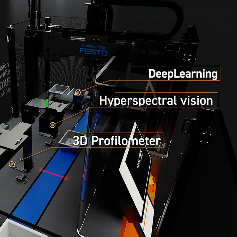 Sistema de inspección de i-mas que combina deep learning, visión hiperespectral y perfilometría 3D