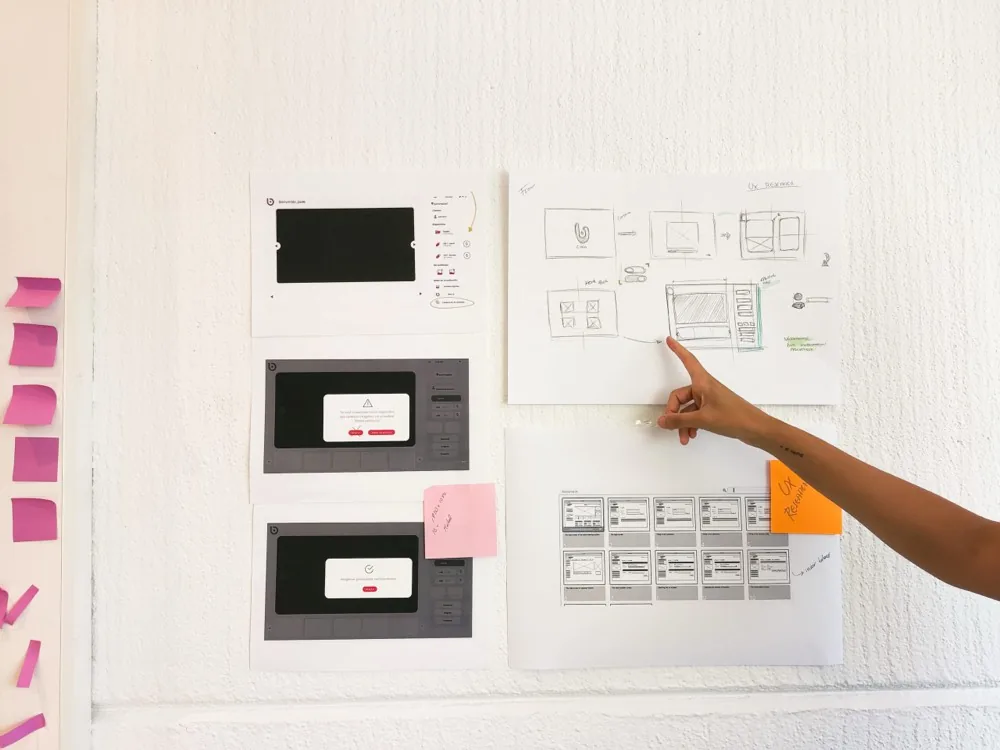 Wireframes de la interfaz en la pared