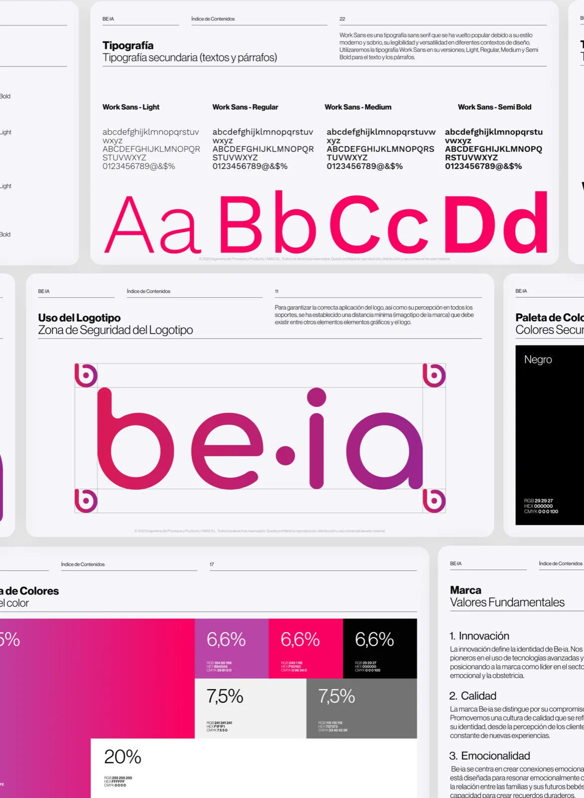 Identidad corporativa aplicada al diseño de producto